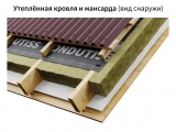 СУПЕРДИФФУЗИОННЫЕ МЕМБРАНЫ