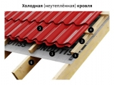 ГИДРОИЗОЛЯЦИЯ