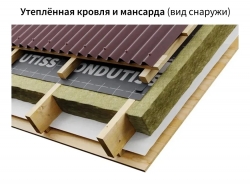 ONDUTISS SMART AM, 70 м2