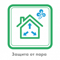КНАУФ Защита D - гидро- и пароизоляционная пленка, 60 м2